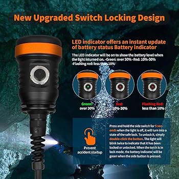 Amazon.com : ORCATORCH D620 V2.0 2700 Lumen Primary Canister Dive