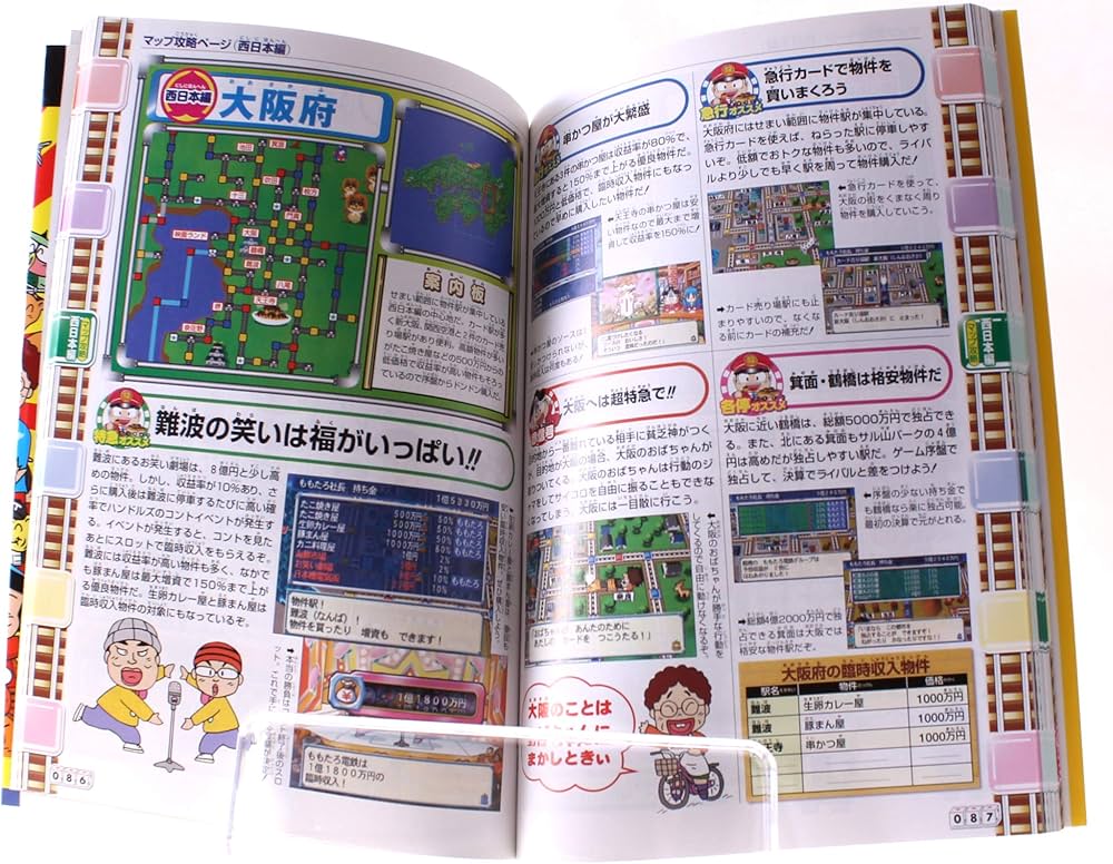 大金持ちになるための桃太郎電鉄12西日本編もありまっせー!: ハドソン