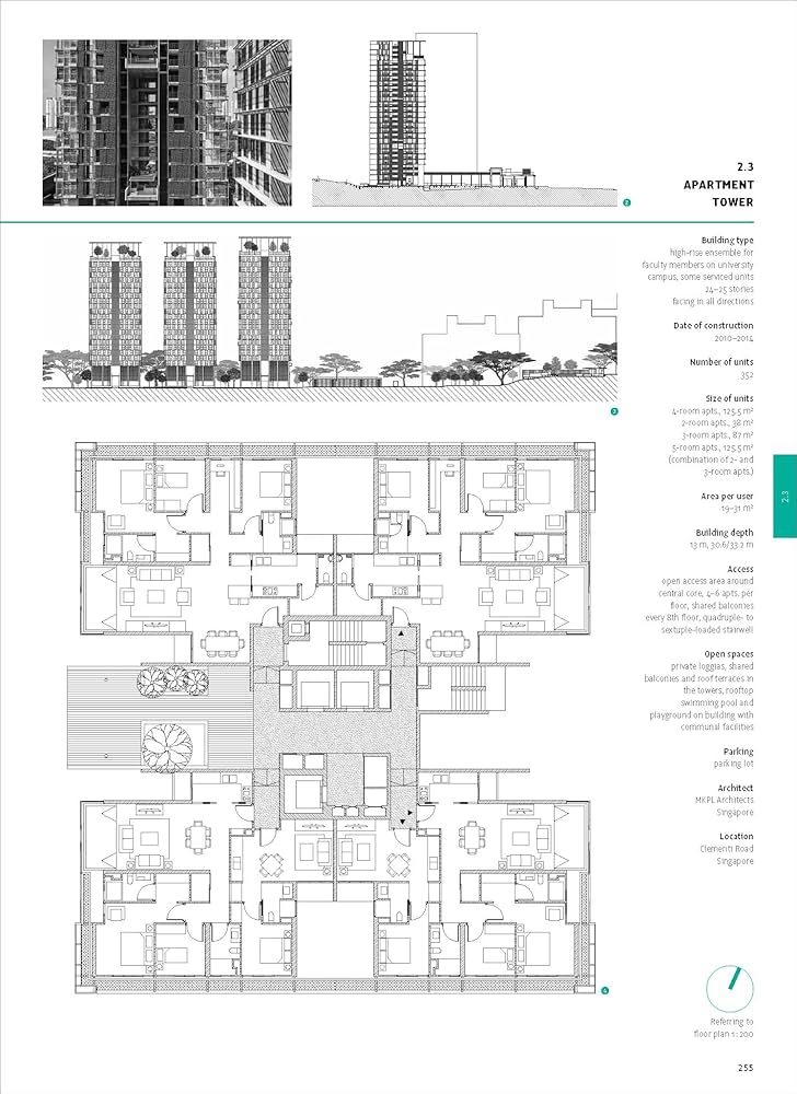 Amazon | Floor Plan Manual Housing | Heckmann, Oliver, Schneider