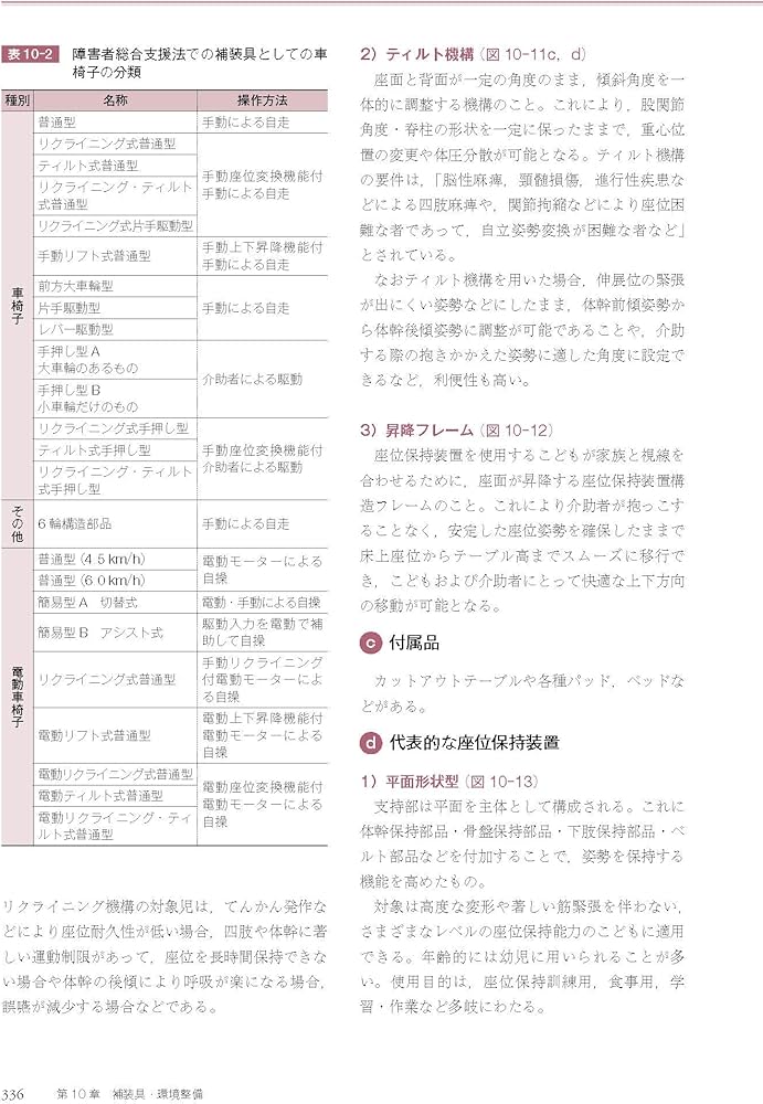 Amazon.co.jp: こどものリハビリテーション医学 第3版: 発達支援と療育
