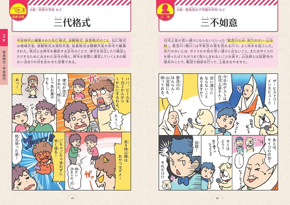 マンガでわかる！中学入試に役立つ教養 歴史160 (マンガでわかる!中学