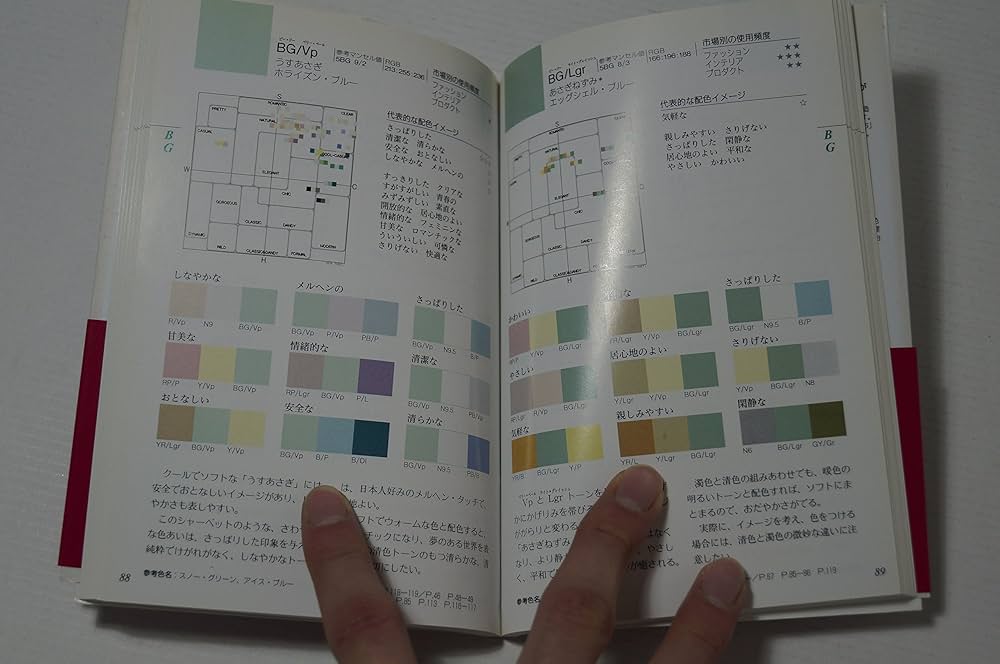 カラーイメージスケール 改訂版 | 小林 重順, 日本カラーデザイン研究