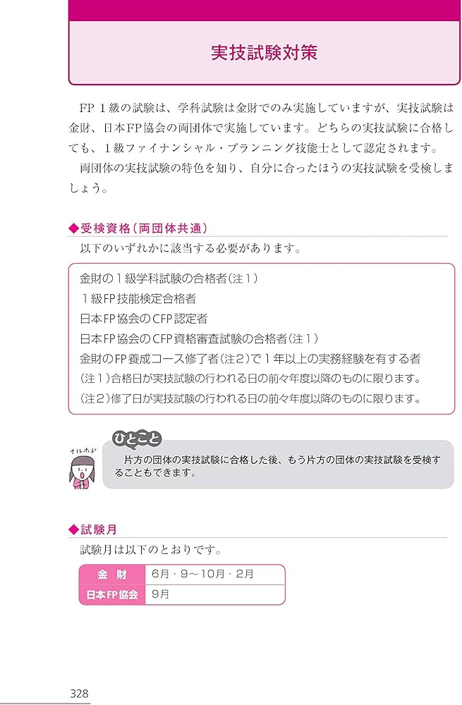 みんなが欲しかった! FPの問題集1級 2020-2021年 (みんなが欲しかった