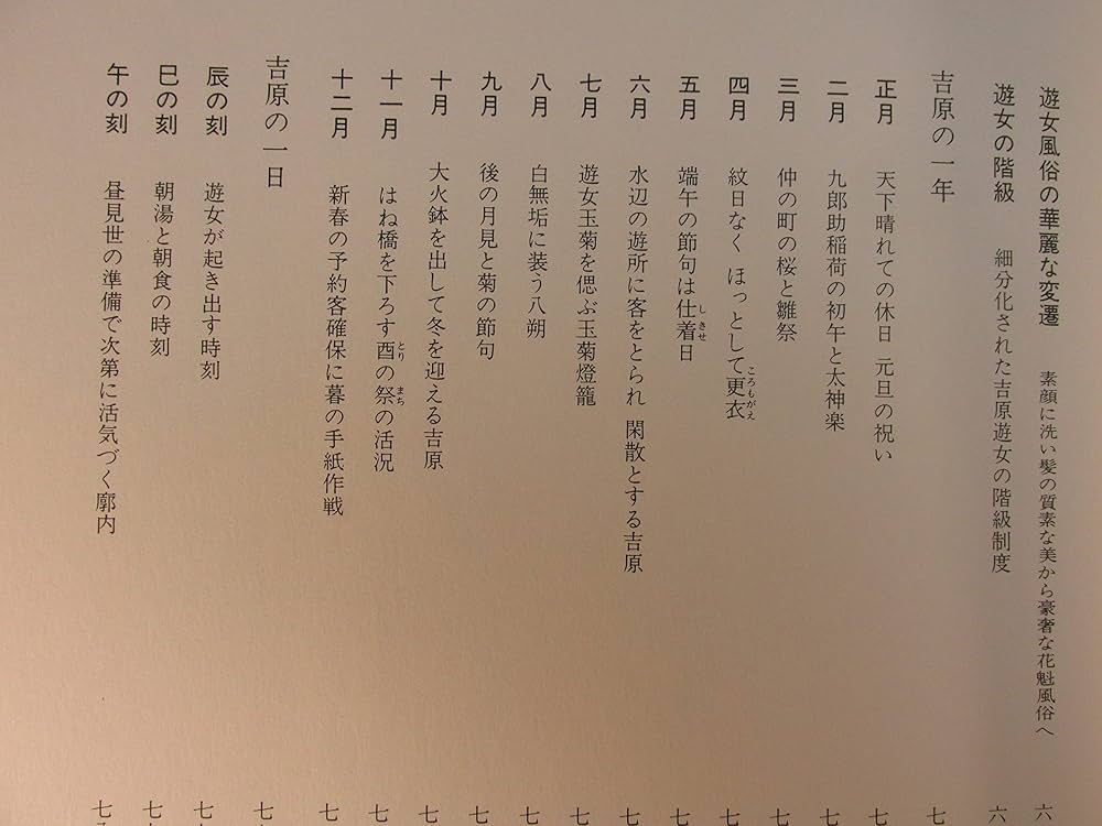 Amazon.co.jp: 原色浮世絵大百科事典 第11巻 : 原色浮世絵大百科事典