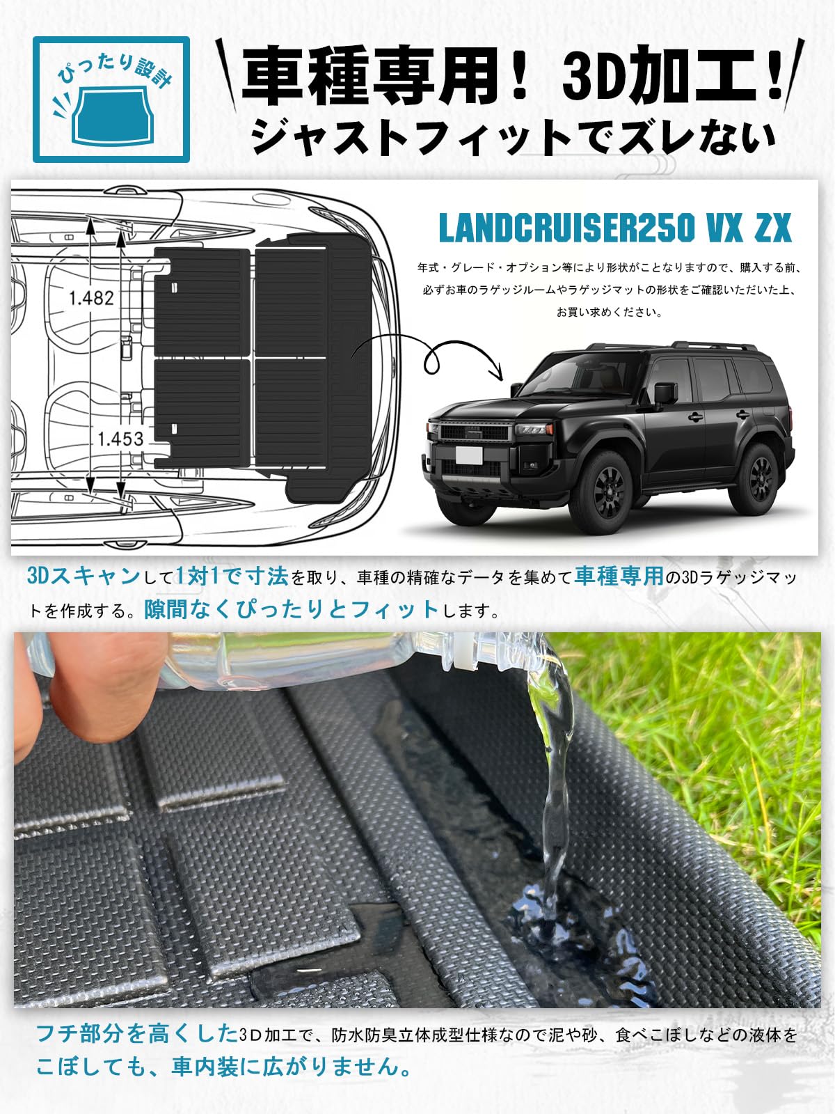 Amazon.co.jp: ruiya 折り畳み式 新型 トヨタ ランドクルーザー250