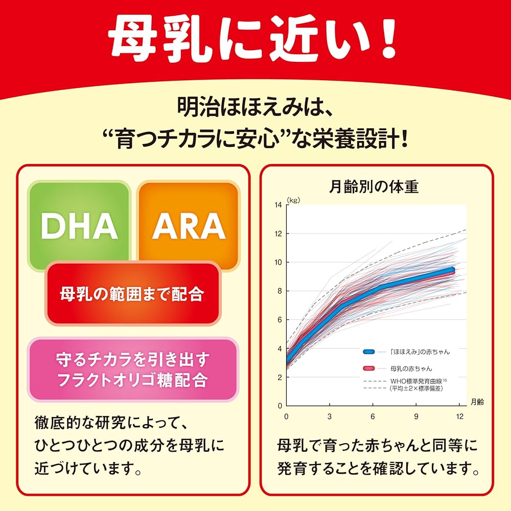 Amazon.co.jp: 明治ほほえみ2缶パック オリジナルおしりふき付 (800g