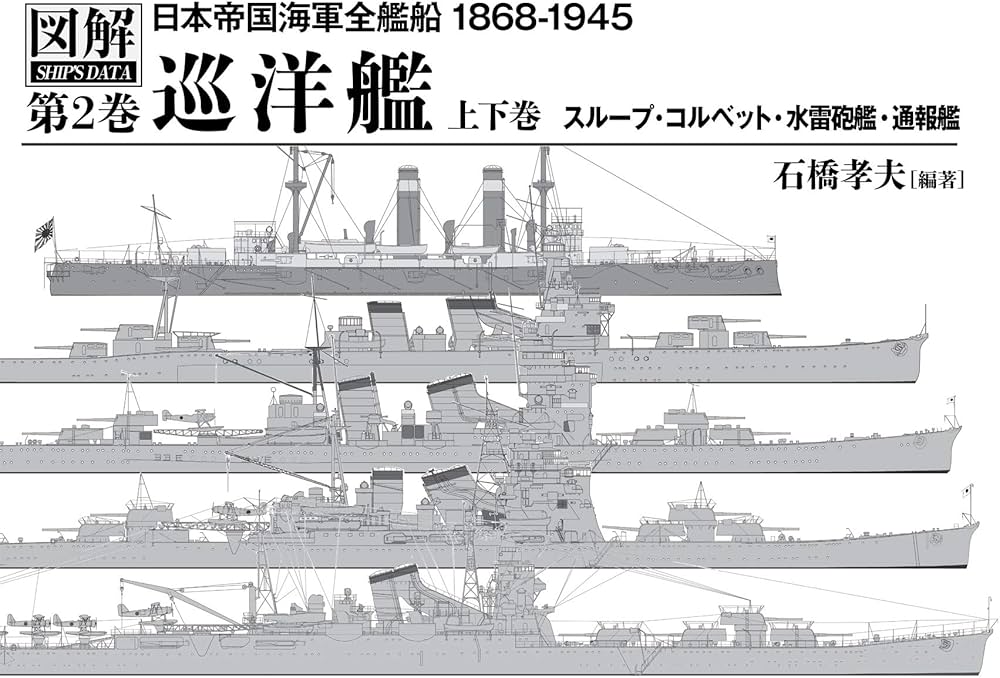 巡洋艦(上下巻) (図解 日本帝国海軍全艦船 1868-1945 第2巻) | 石橋