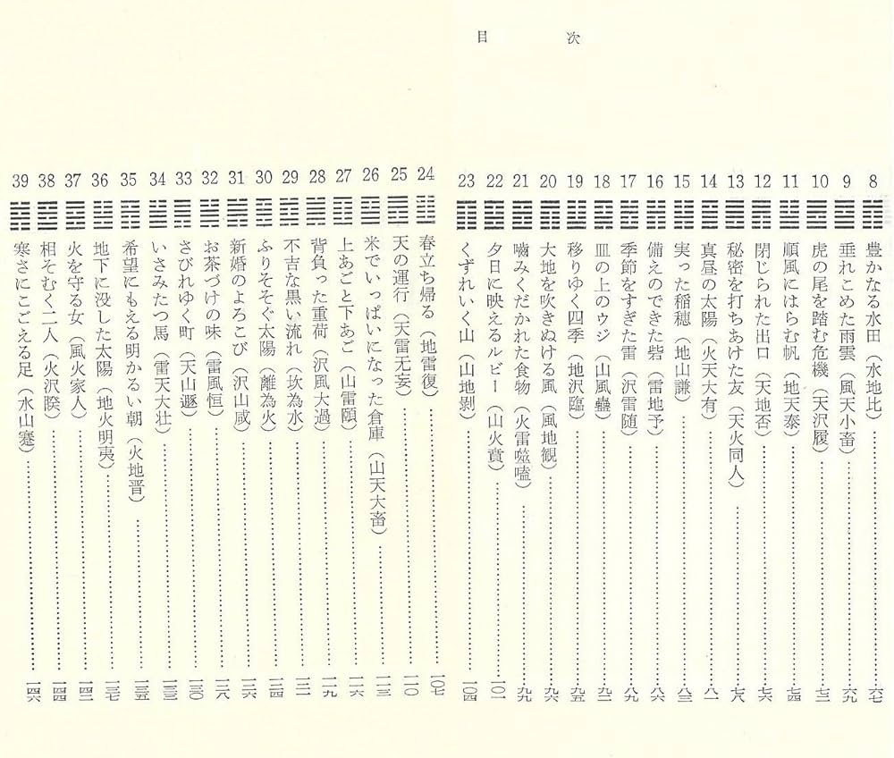 新訂 現代易入門 開運法 井田成明 新訂 現代易入門 井田成明著 現代易