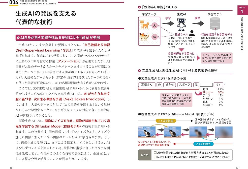 60分でわかる！ 生成AI ビジネス活用最前線 | 上田 雄登 |本 | 通販