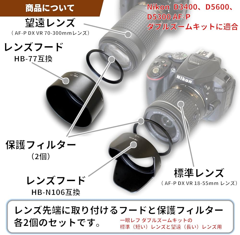Amazon | F-Foto Nikon ニコン 一眼レフ D3400 D3500 D5600 D5300 AF-P