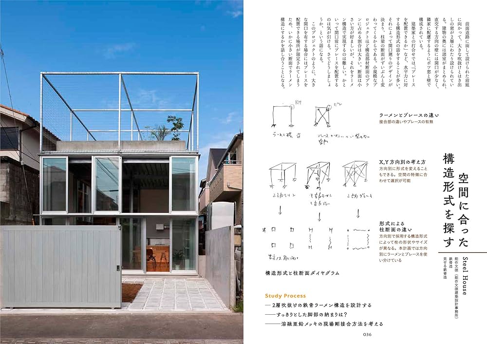 構造設計プロセス図集 | 大野 博史 |本 | 通販 | Amazon