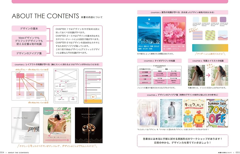 1冊ですべて身につくWeb ＆ グラフィック デザイン入門講座 | Mana |本