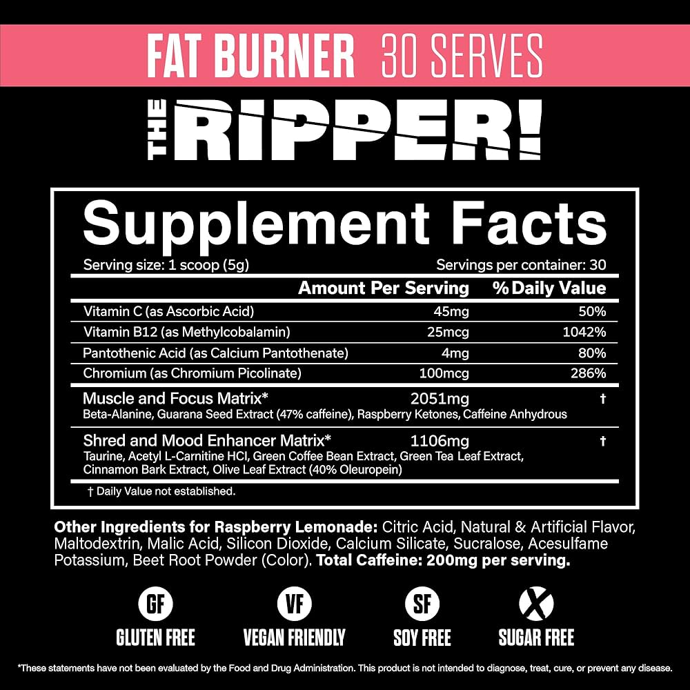 Amazon.com: JNX SPORTS The Ripper! Fat Burner for Men & Women