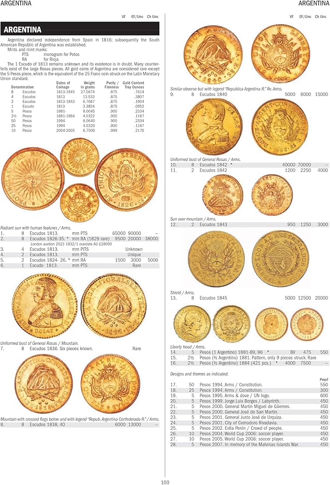 Amazon | Gold Coins of the World: From Ancient Times to the