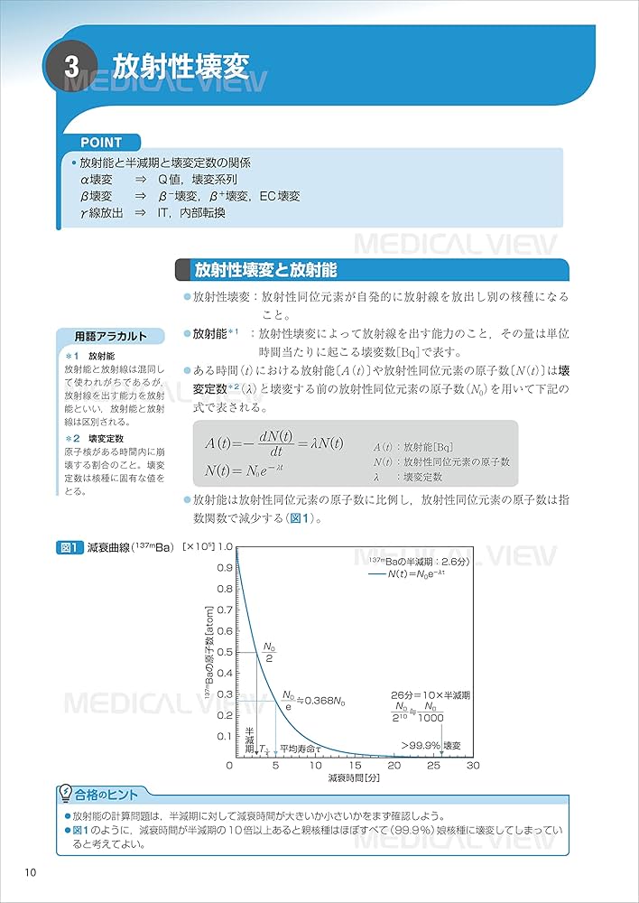 第1種放射線取扱主任者試験 マスター・ノート−4th edition | 福士