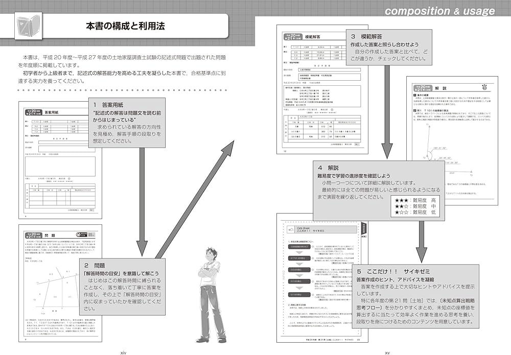 土地家屋調査士 記述式過去問 平成28年度版 (日建学院「土地家屋調査士