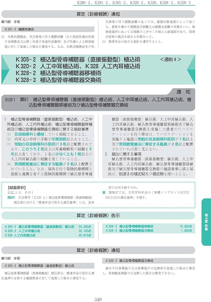 Amazon.co.jp: 施設基準パーフェクトブック 2024年度版 : 日本施設