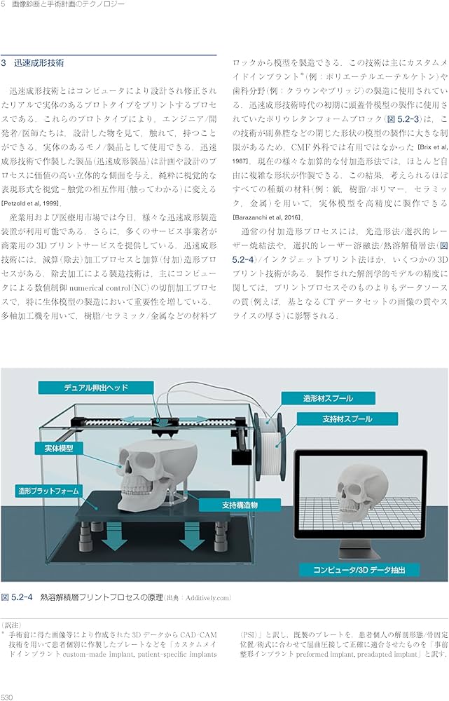 AO法骨折治療 アドバンスト頭蓋顎顔面手術: 腫瘍、骨矯正、外傷 | 下郷