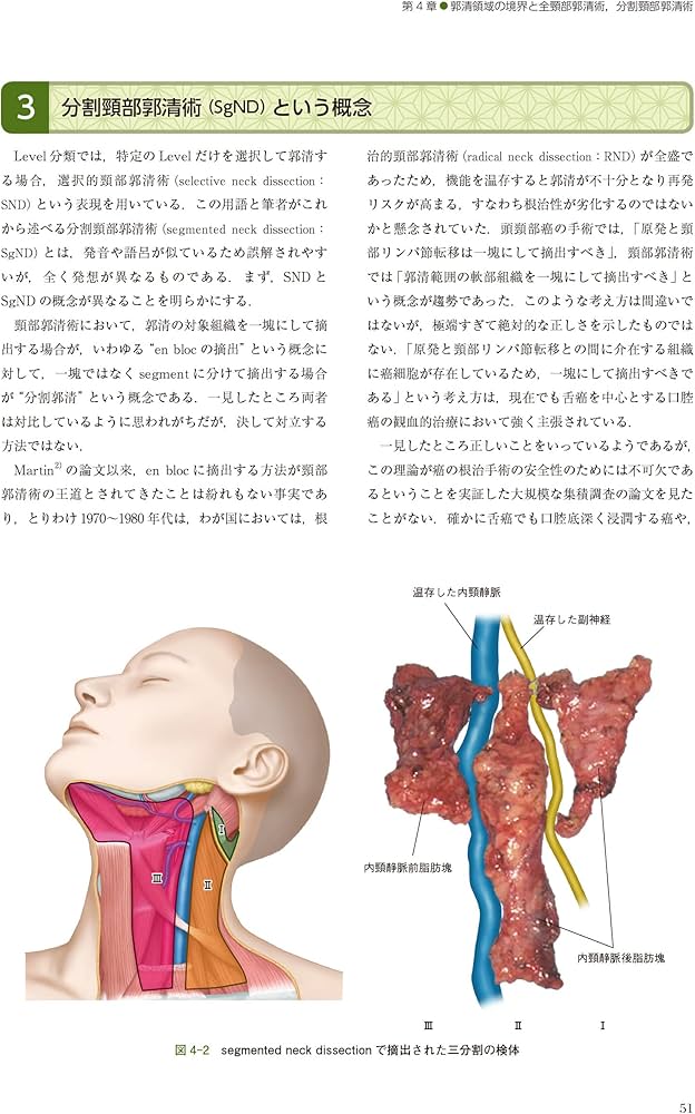 Amazon.co.jp: 深頸筋膜の解剖学的構造から学ぶ 頸部郭清術 : 西嶌 渡