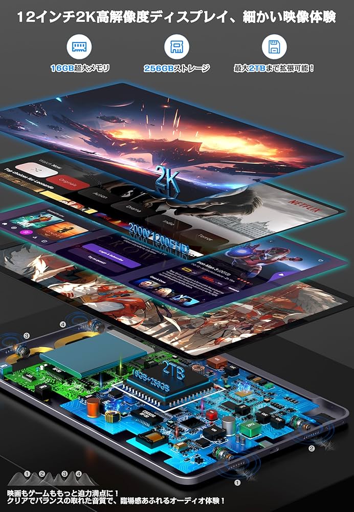 Amazon.co.jp: 8コアCPU タブレット 8000mAh 12インチ 顔認証 保護