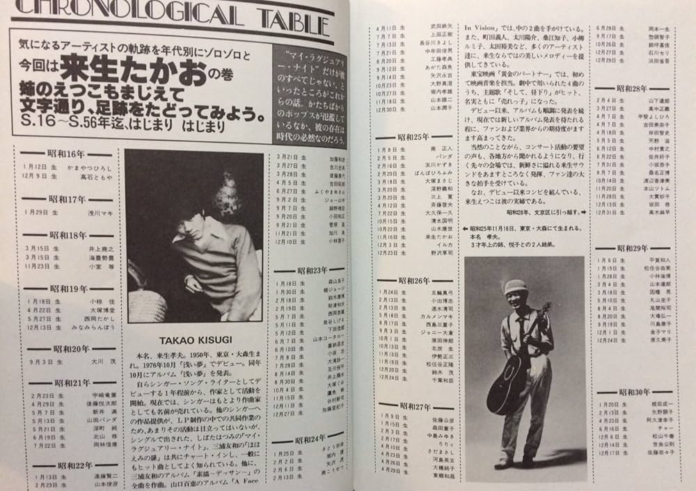 Amazon.co.jp: 来生たかお―最新LP「Sparkle」まで全曲集 (ソングブック