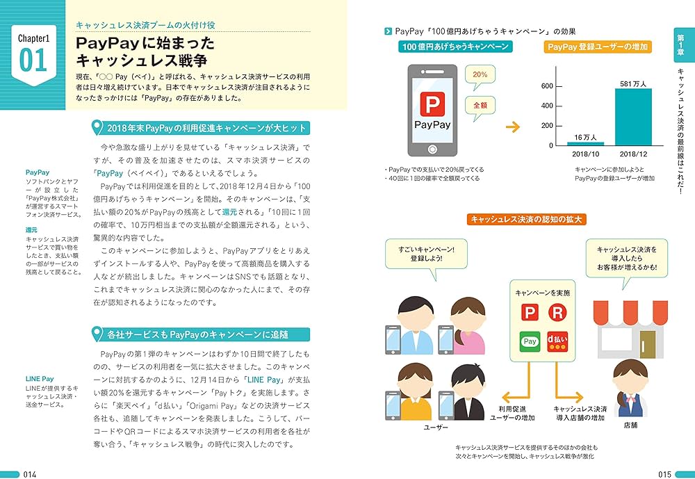 図解即戦力 キャッシュレス決済がこれ1冊でしっかりわかる教科書