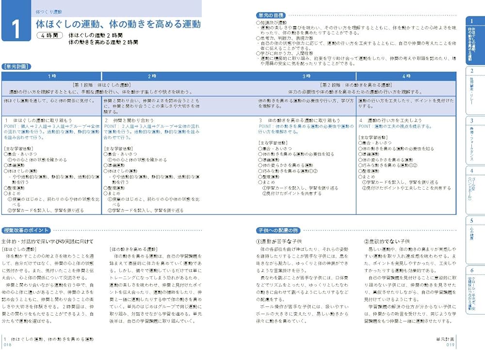 イラストで見る全単元・全時間の授業のすべて 体育 小学校5年 (板書