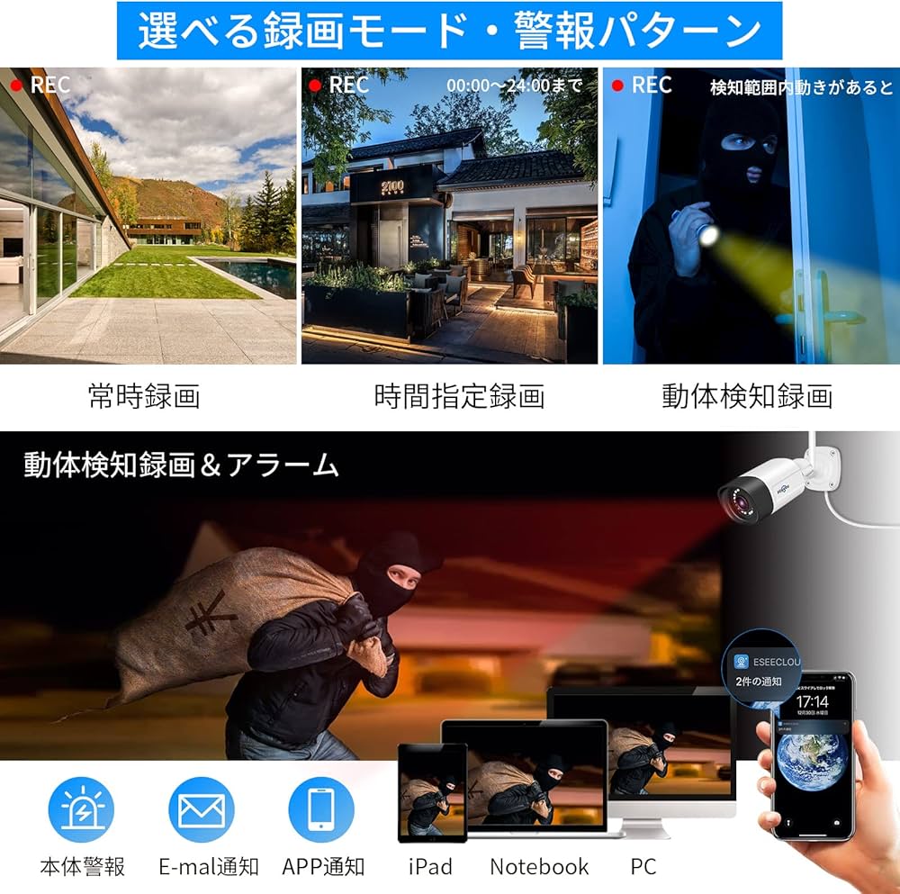 Amazon.co.jp: 【双方向の音声・防犯対策助成金あり】防犯カメラ