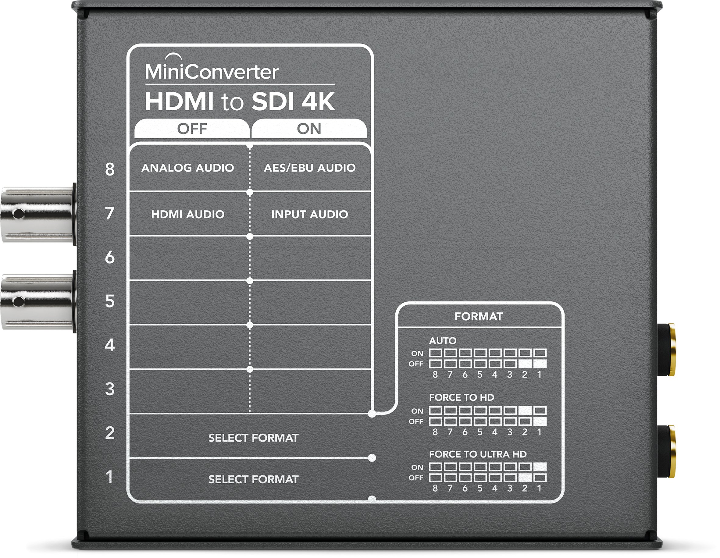 Amazon.com: Blackmagic Design Mini Converter HDMI to SDI 4K