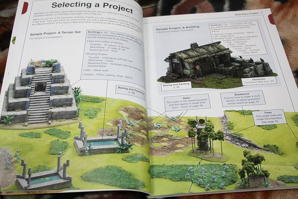 How to Make Wargames Terrain: Cross, David et. Al: 8601406221055