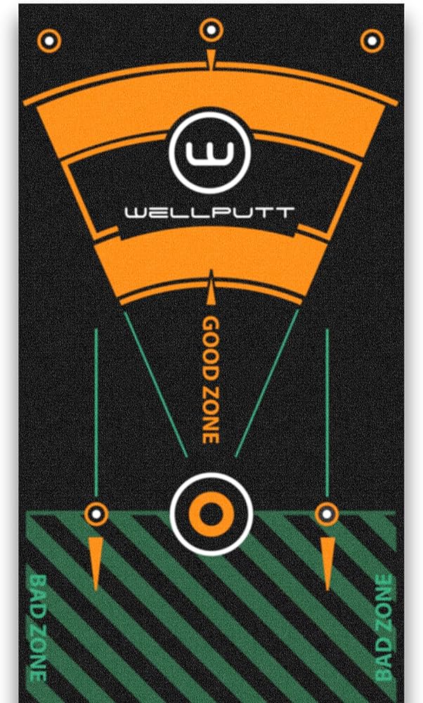 Amazon | Wellputtパッティングトレーニングマット13ft / 4M Premium