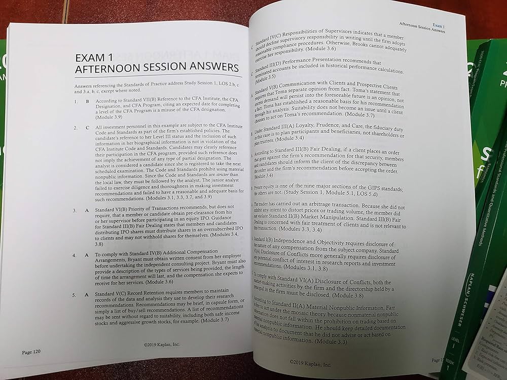 Amazon | 2020 CFA Level 1 Kaplan Schweser Notes: Books 1-5