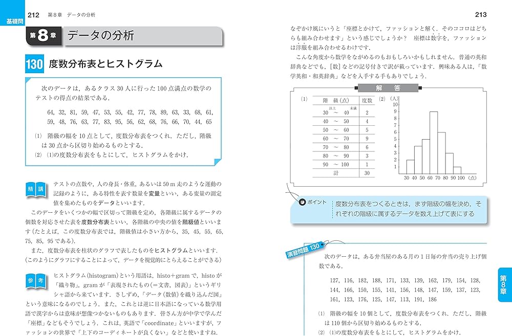 数学I・A 基礎問題精講 四訂増補版 | 上園 信武 |本 | 通販 | Amazon