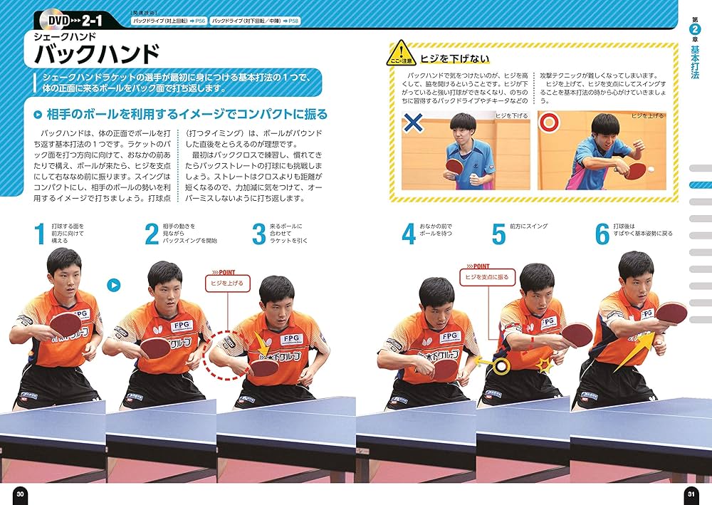 DVDで上達！卓球 基本と勝つためのトレーニング | 宮崎 義仁 |本