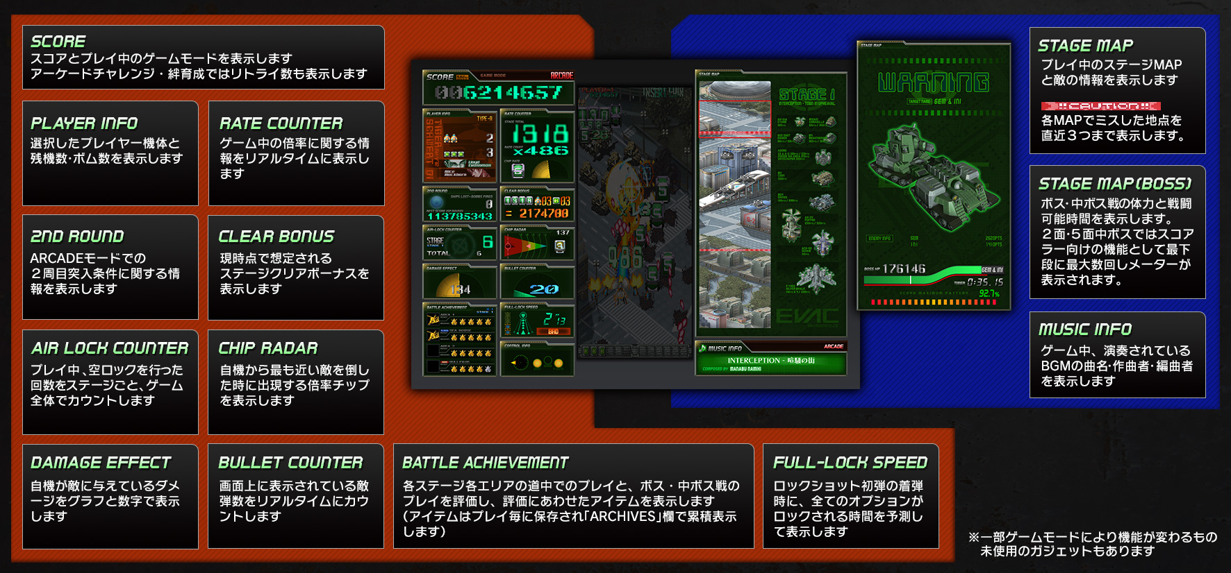 FEATURE | ケツイ Deathtiny 〜絆地獄たち〜 ／ M2 Shot Triggers