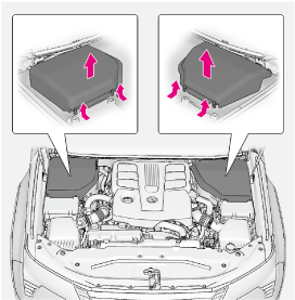 エンジンルームカバー | GX | LEXUS