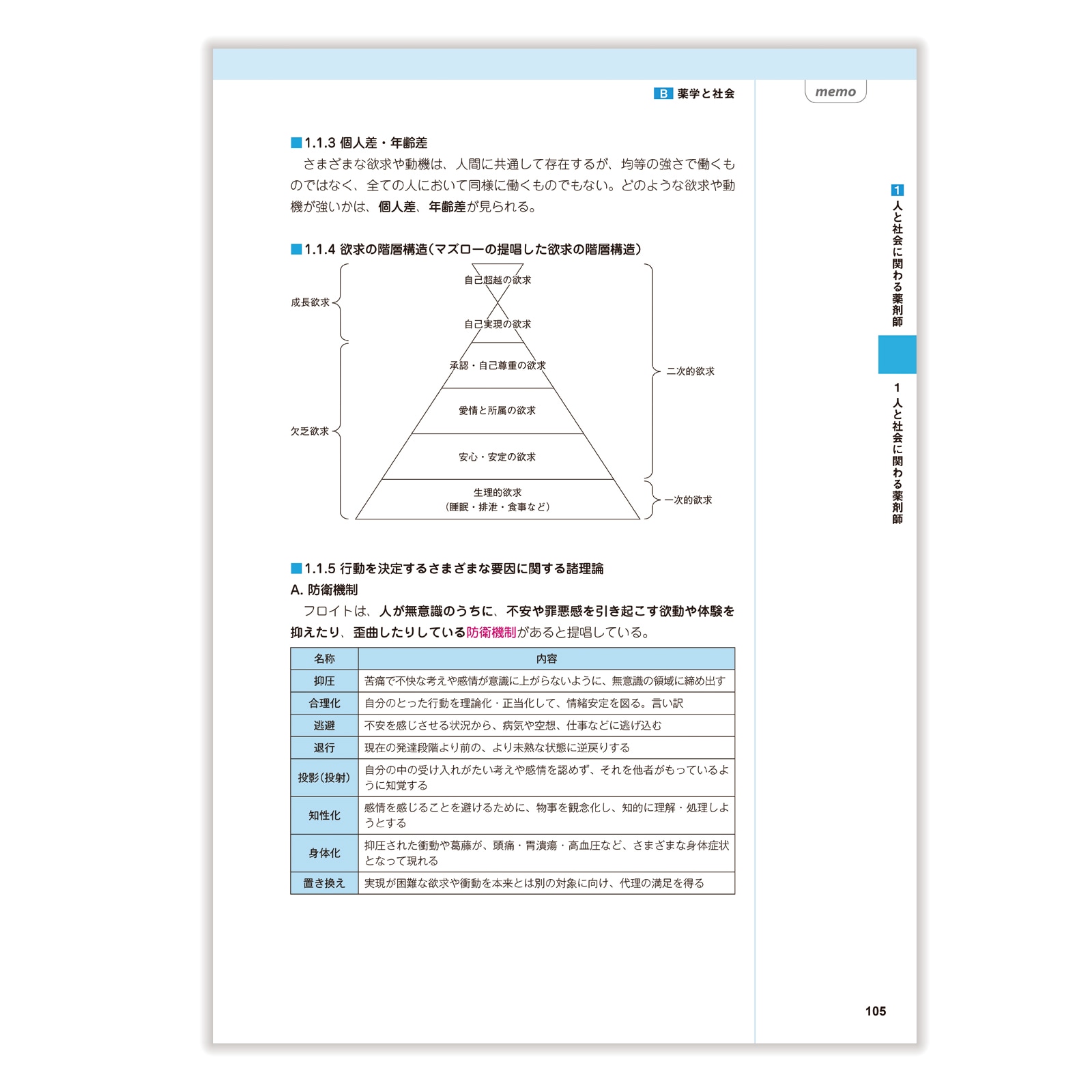 コアカリ重点ポイント集〔改訂第9版〕 Vol.3 | CBT対策 | 薬ゼミウェブ