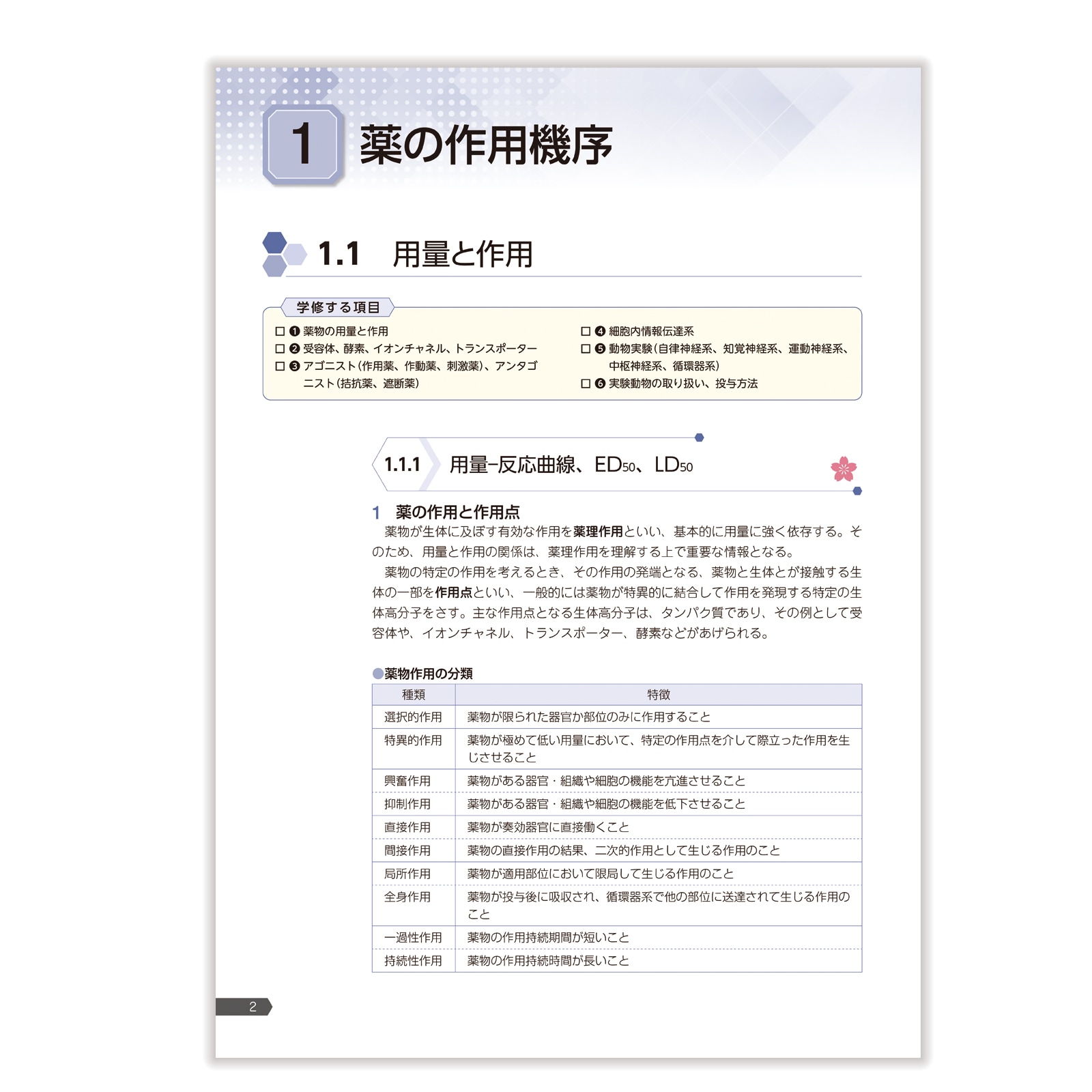 第111回国試対策参考書 〔改訂第15版〕⑤薬理・病態・薬物治療Ⅰ