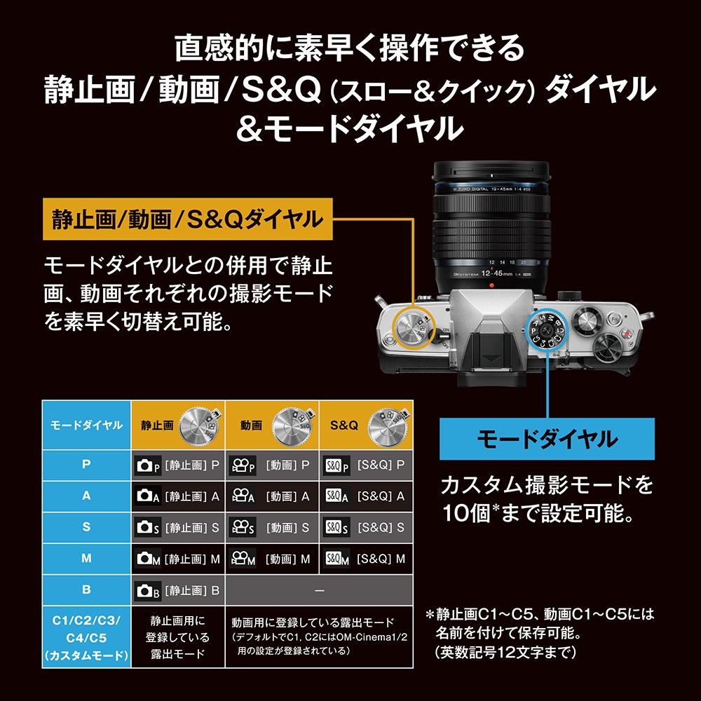 OM SYSTEM OM-3 12-45mm F4.0 PRO レンズキット シルバー【充電池