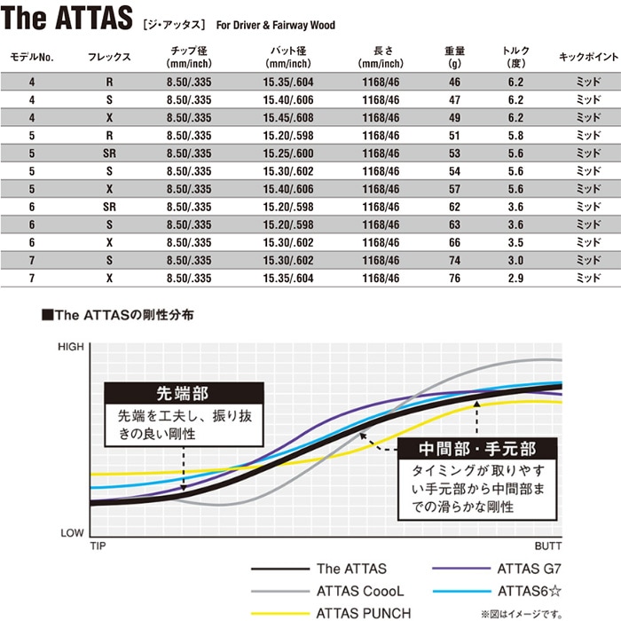 在庫限り】USTマミヤ ジ・アッタス ピンクバージョン The ATTAS Pink