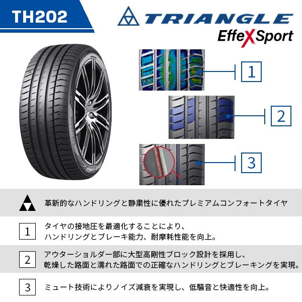 激安 ◇215/45R18 93Y 2025年製造 TRIANGLE EffeX Sport TH202
