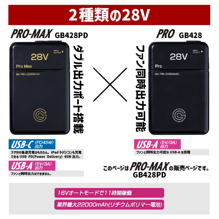 即日出荷] 空調作業服 最大28V バッテリーセット 大容量 22000mAh 空調