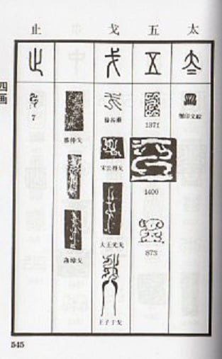 鳥虫篆大鑑 篆刻印鑑字典 中国語版書籍/鸟虫篆大鉴 篆刻