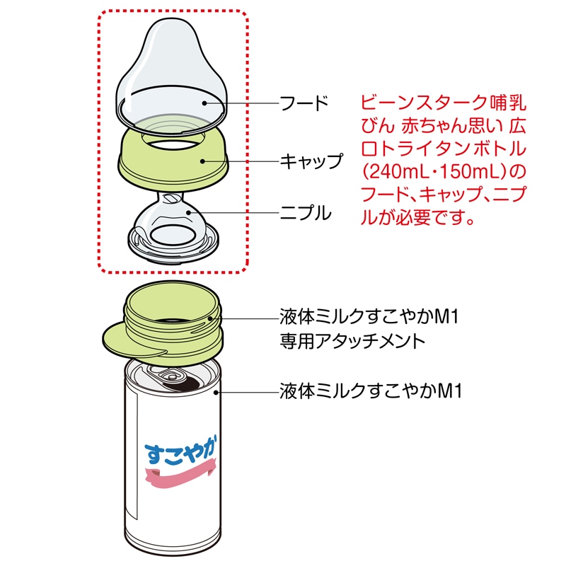 液体ミルクすこやかM1 30本セット アタッチメント1個付き｜雪印ビーン