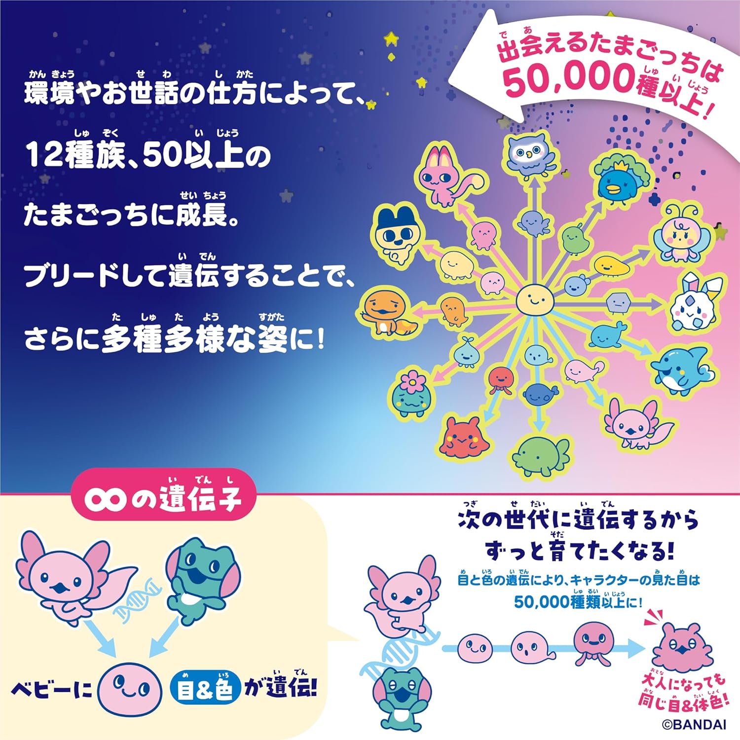 送料込み】Tamagotchi Paradise - Purple Sky 竹下☆ぱらだいす＆し