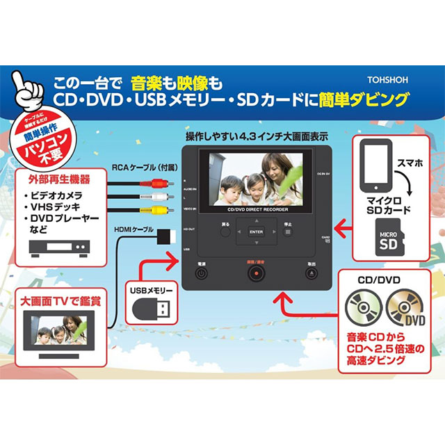 パソコン要らず CD/DVD録画・録音かんたん録右ェ門 DMR-0720