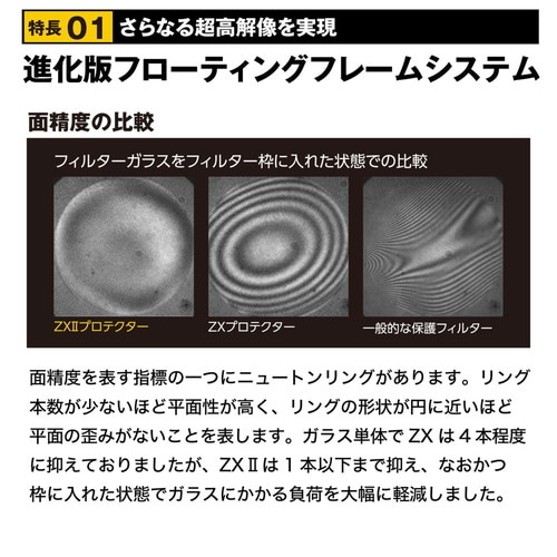 即配】(KT) 67mm ZX II (ゼクロスII) プロテクター ケンコー KENKO