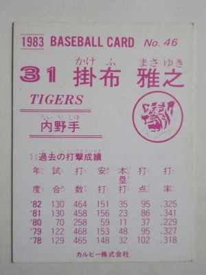 83046 カルビープロ野球カード 1983年 No.46 阪神 掛布雅之 1 BASEBALL