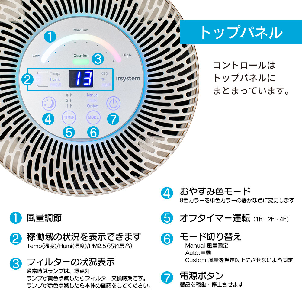 空気清浄機プリマヴェーラサークルPRO｜家電｜健康通販｜イマココ・ストア