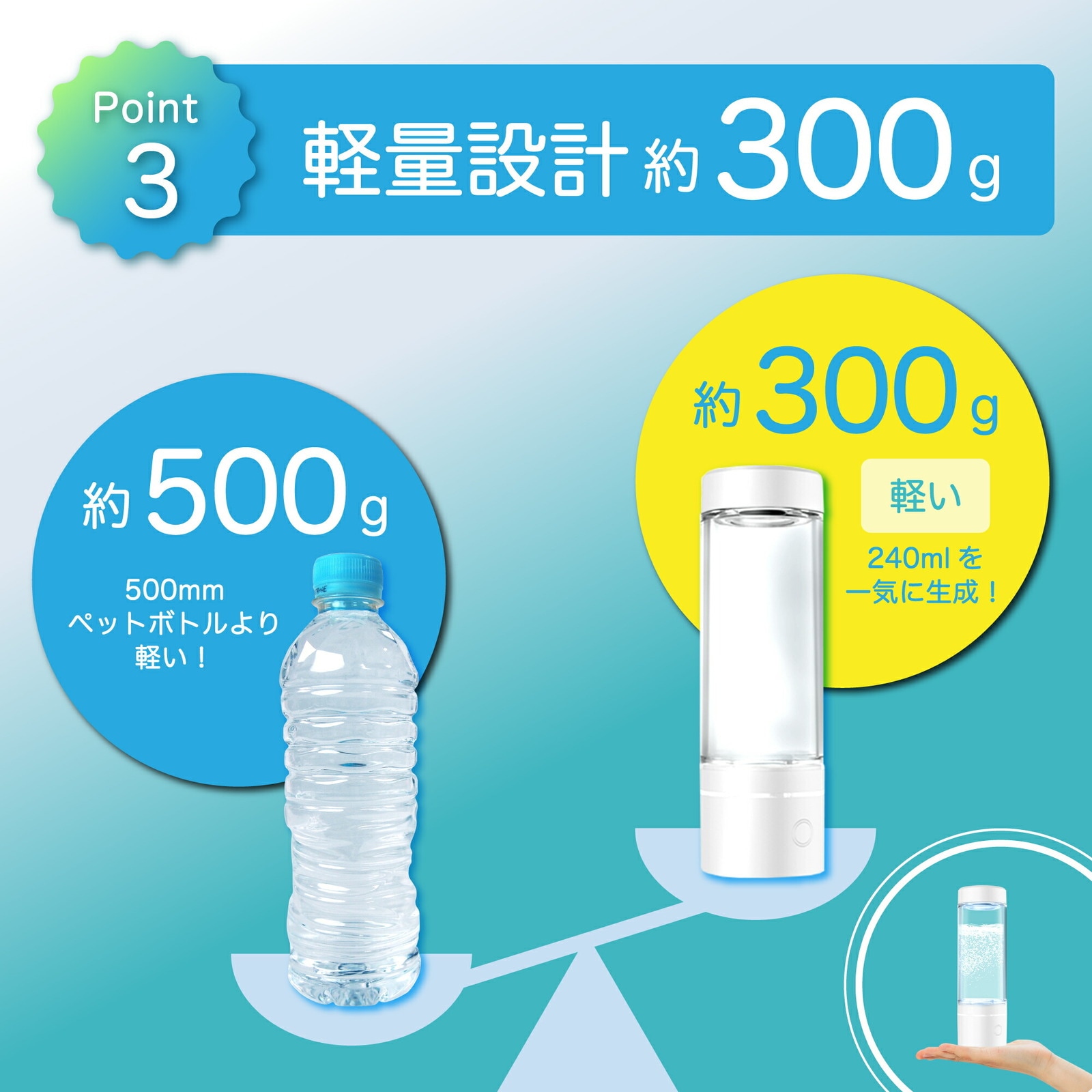 SY-065N ポータブル水素水生成器 ポータブル 水素水生成器 | 家電の